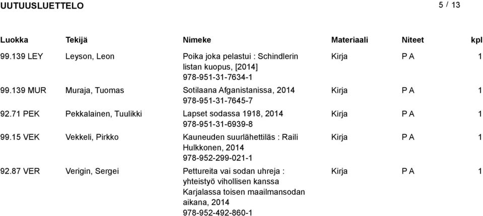 7 PEK Pekkalainen, Tuulikki Lapset sodassa 98, 204 978-95-3-6939-8 99.