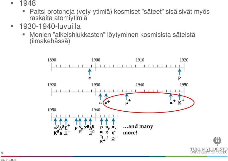 1930-1940-luvuilla Monien alkeishiukkasten