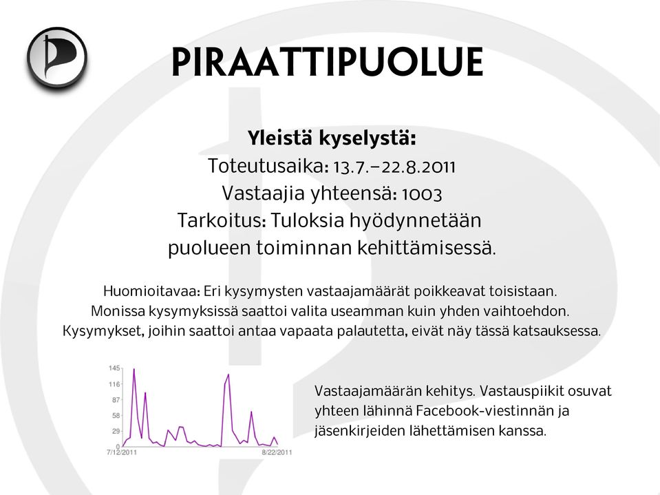 Huomioitavaa: Eri kysymysten vastaajamäärät poikkeavat toisistaan.