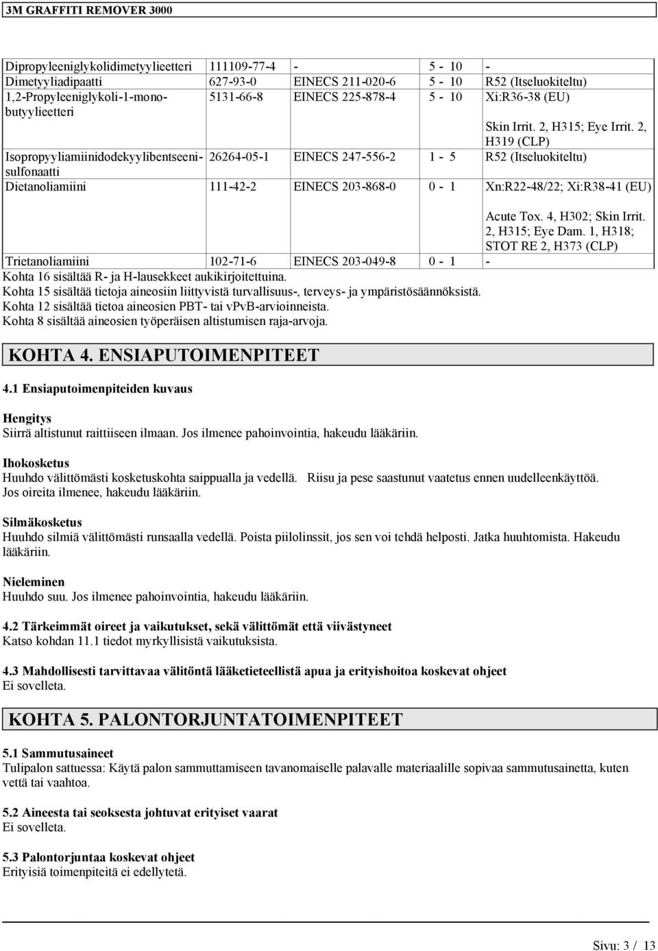 2, H319 (CLP) Isopropyyliamiinidodekyylibentseenisulfonaatti 26264-05-1 EINECS 247-556-2 1-5 R52 (Itseluokiteltu) Dietanoliamiini 111-42-2 EINECS 203-868-0 0-1 Xn:R22-48/22; Xi:R38-41 (EU) Acute Tox.