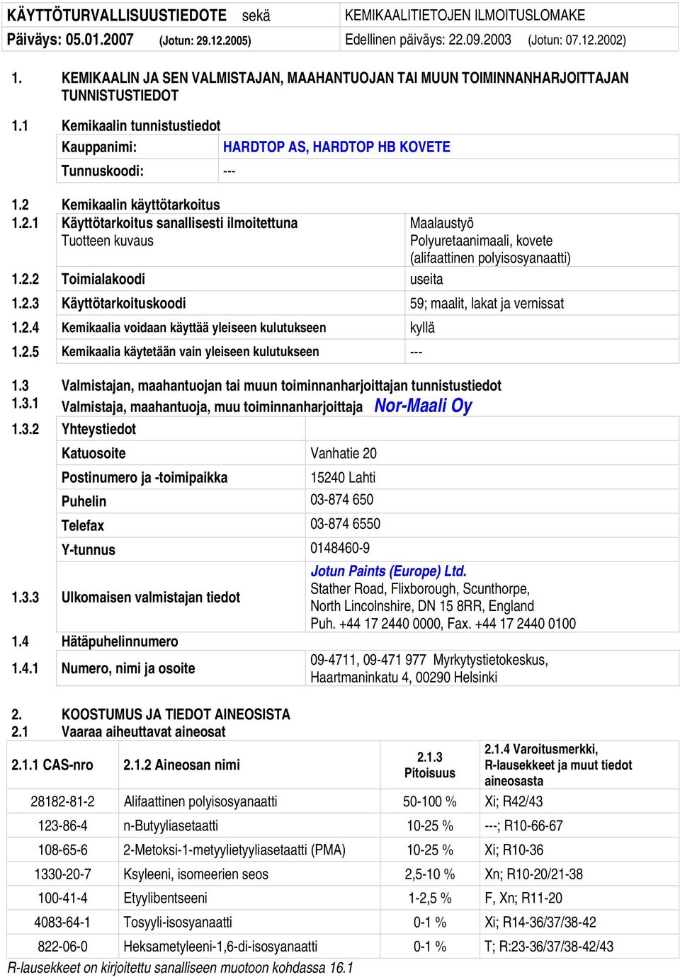 2 Kemikaalin käyttötarkoitus 1.2.1 Käyttötarkoitus sanallisesti ilmoitettuna Tuotteen kuvaus 1.2.2 Toimialakoodi useita Maalaustyö Polyuretaanimaali, kovete (alifaattinen polyisosyanaatti) 1.2.3 Käyttötarkoituskoodi 59; maalit, lakat ja vernissat 1.