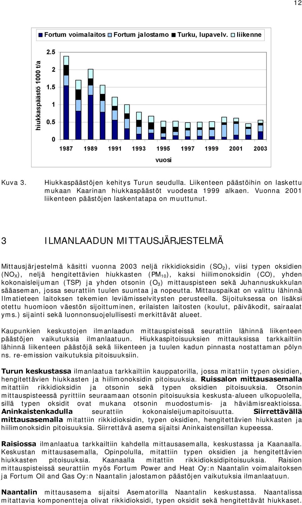 3 ILMANLAADUN MITTAUSJÄRJESTELMÄ Mittausjärjestelmä käsitti vuonna 23 neljä rikkidioksidin (SO 2 ), viisi typen oksidien (NO X ), neljä hengitettävien hiukkasten (PM 1 ), kaksi hiilimonoksidin (CO),