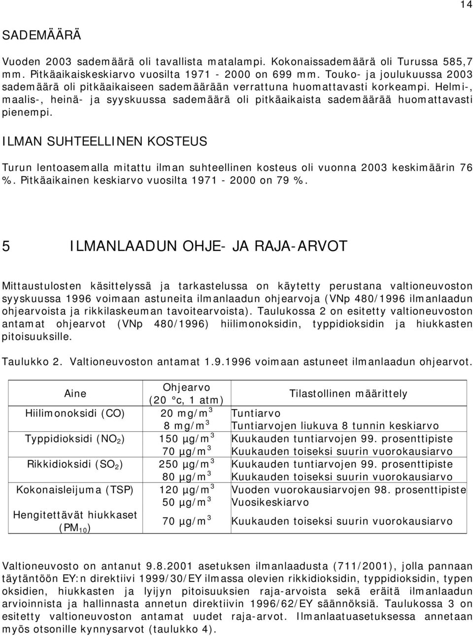 Helmi-, maalis-, heinä- ja syyskuussa sademäärä oli pitkäaikaista sademäärää huomattavasti pienempi.