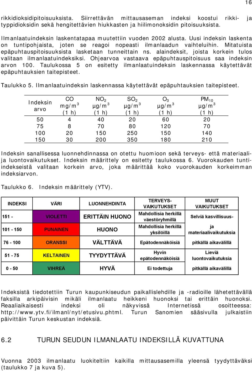 Mitatuista epäpuhtauspitoisuuksista lasketaan tunneittain ns. alaindeksit, joista korkein tulos valitaan ilmanlaatuindeksiksi. Ohjearvoa vastaava epäpuhtauspitoisuus saa indeksin arvon 1.