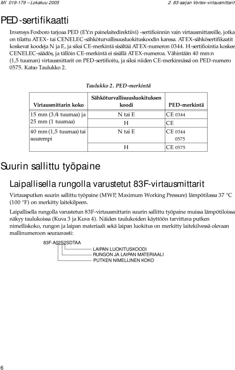 CENELEC-sähköturvallisuusluokituskoodin kanssa. ATEX-sähkösertifikaatit koskevat koodeja N ja E, ja siksi CE-merkintä sisältää ATEX-numeron 0344.