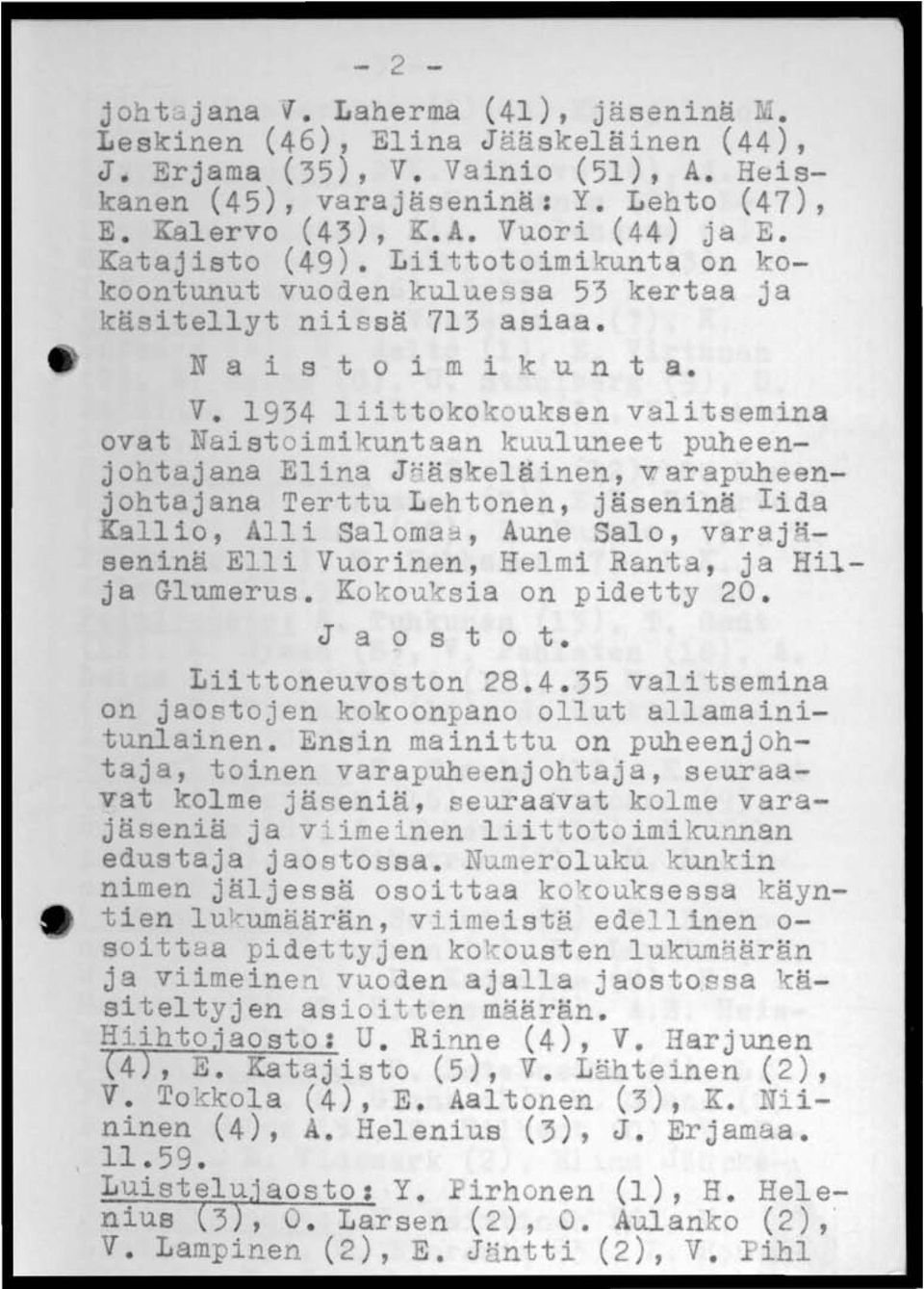 1934 liittokokouksen valitsemina ovat Naistoimikuntaan kuuluneet puheenjohtajana Elina J~äskeläinen, varapuheenjohtajana Terttu Lehtonen, jäseninä Iida Kallio, lli Saloma~, Aune Salo, varajqseninä