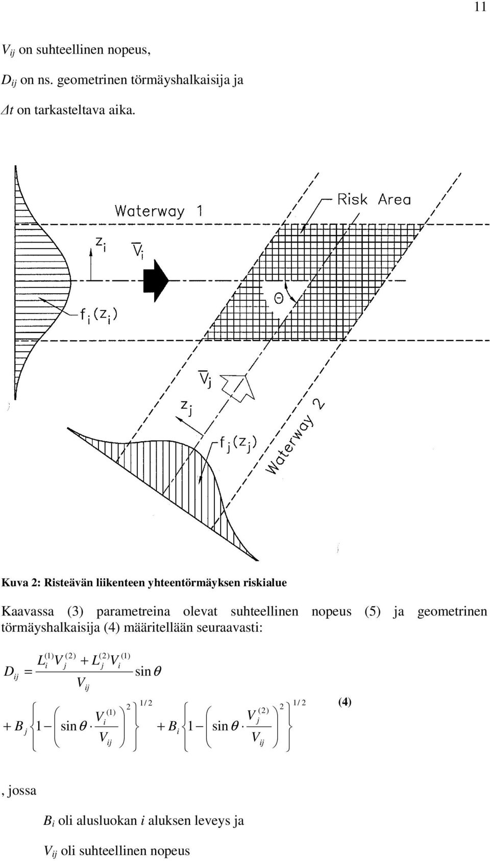 nopeus (5) a geometrnen törmäyshalkasa (4) määrtellään seuraavast: D + B L = (1) V (2) + L V (2) 1 V