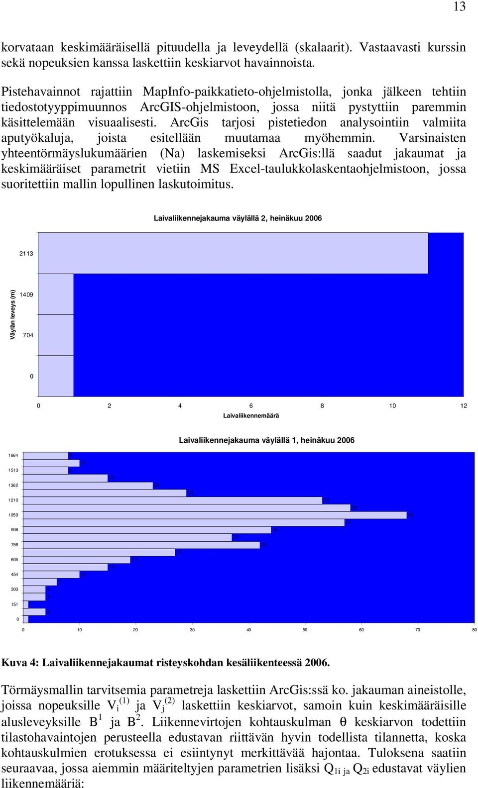 ArcGs taros pstetedon analysontn valmta aputyökalua, osta estellään muutamaa myöhemmn.