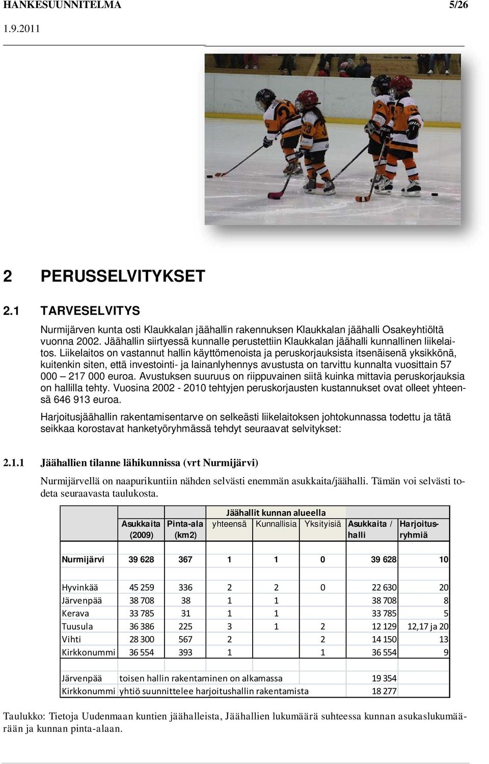 Liikelaitos on vastannut hallin käyttömenoista ja peruskorjauksista itsenäisenä yksikkönä, kuitenkin siten, että investointi- ja lainanlyhennys avustusta on tarvittu kunnalta vuosittain 57 000 217