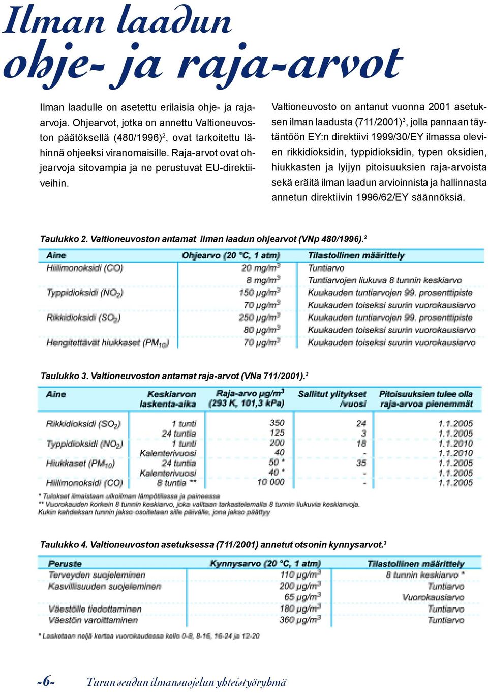 Valtioneuvosto on antanut vuonna 2001 asetuksen ilman laadusta (711/2001) 3, jolla pannaan täytäntöön EY:n direktiivi 1999/30/EY ilmassa olevien rikkidioksidin, typpidioksidin, typen oksidien,