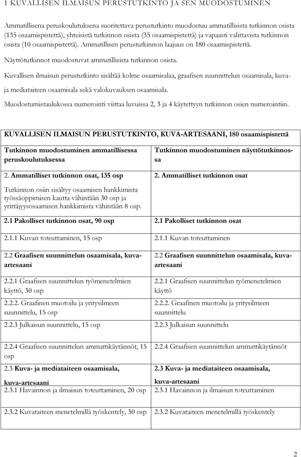 Näyttötutkinnot muodostuvat ammatillisista tutkinnon osista.