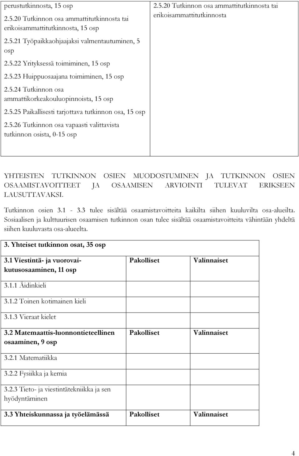 Tutkinnon osien 3.1-3.3 tulee sisältää osaamistavoitteita kaikilta siihen kuuluvilta osa-alueilta.