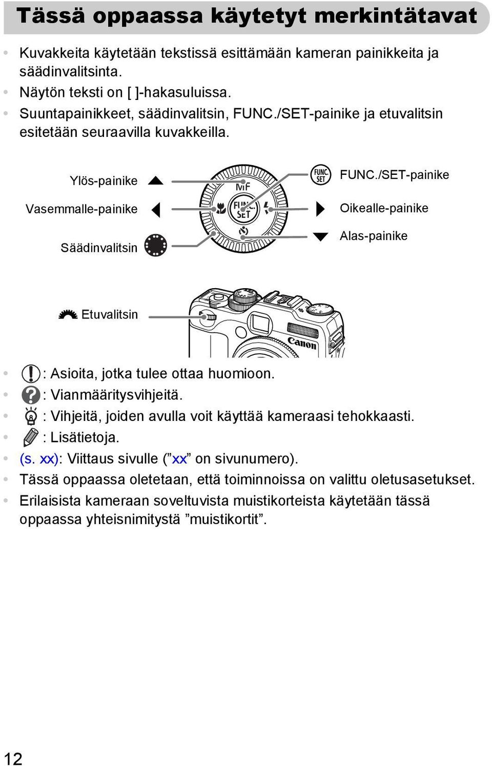 /SET-painike Oikealle-painike Alas-painike Etuvalitsin : Asioita, jotka tulee ottaa huomioon. : Vianmääritysvihjeitä. : Vihjeitä, joiden avulla voit käyttää kameraasi tehokkaasti.