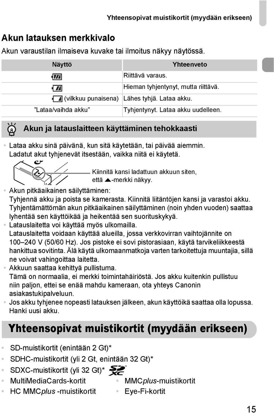 Lataa/vaihda akku Tyhjentynyt. Lataa akku uudelleen. Akun ja latauslaitteen käyttäminen tehokkaasti Lataa akku sinä päivänä, kun sitä käytetään, tai päivää aiemmin.