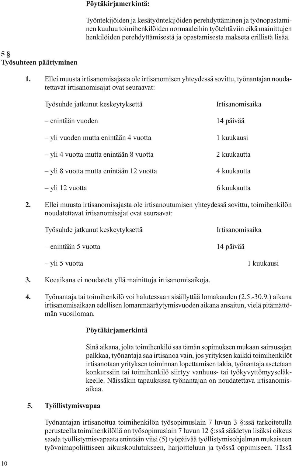 Ellei muusta irtisanomisajasta ole irtisanomisen yhteydessä sovittu, työn antajan noudatet tavat irtisanomisajat ovat seuraavat: Työsuhde jatkunut keskeytyksettä Irtisanomisaika enintään vuoden 14