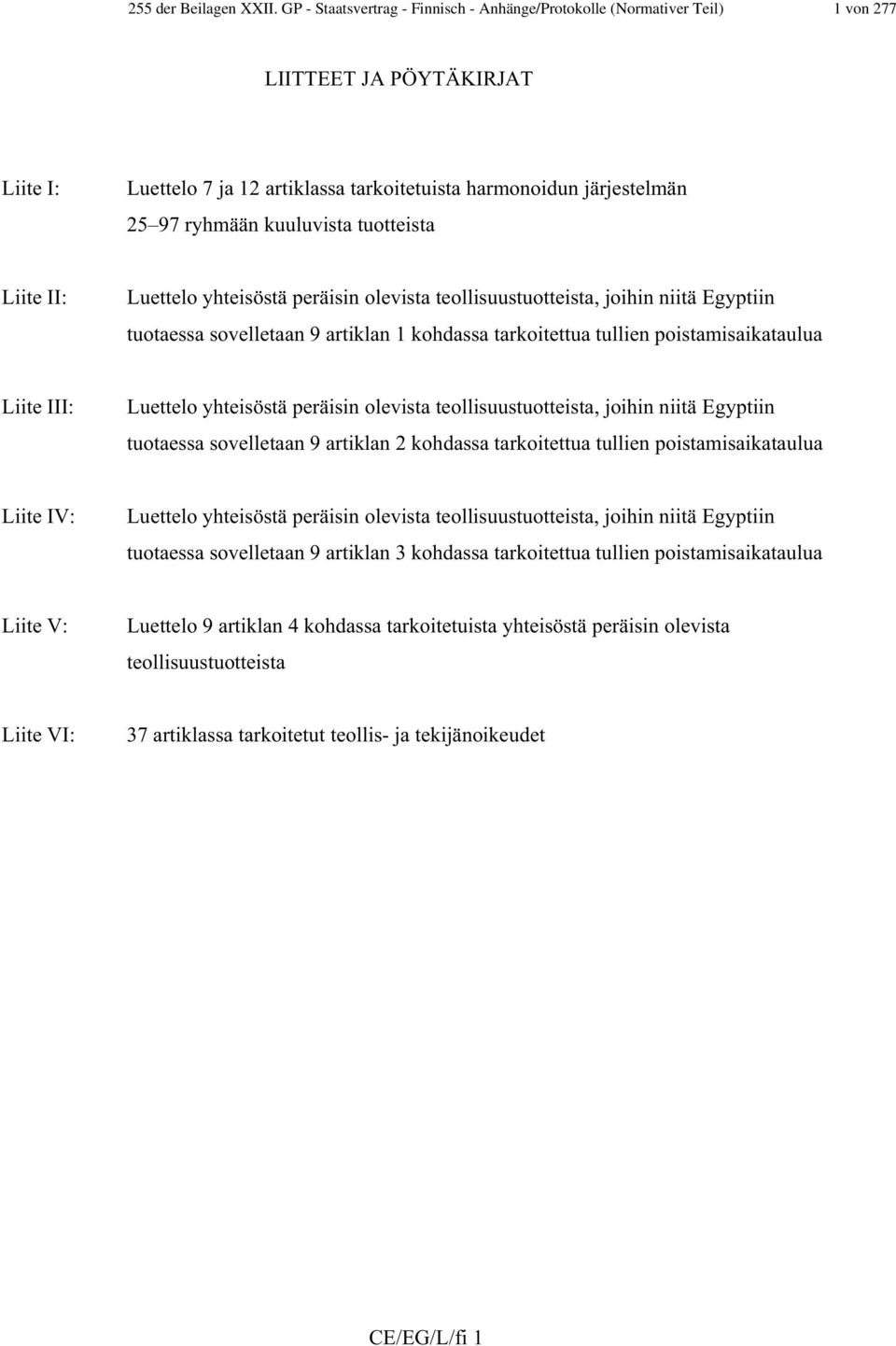 kuuluvista tuotteista Liite II: Luettelo yhteisöstä peräisin olevista teollisuustuotteista, joihin niitä Egyptiin tuotaessa sovelletaan 9 artiklan 1 kohdassa tarkoitettua tullien poistamisaikataulua