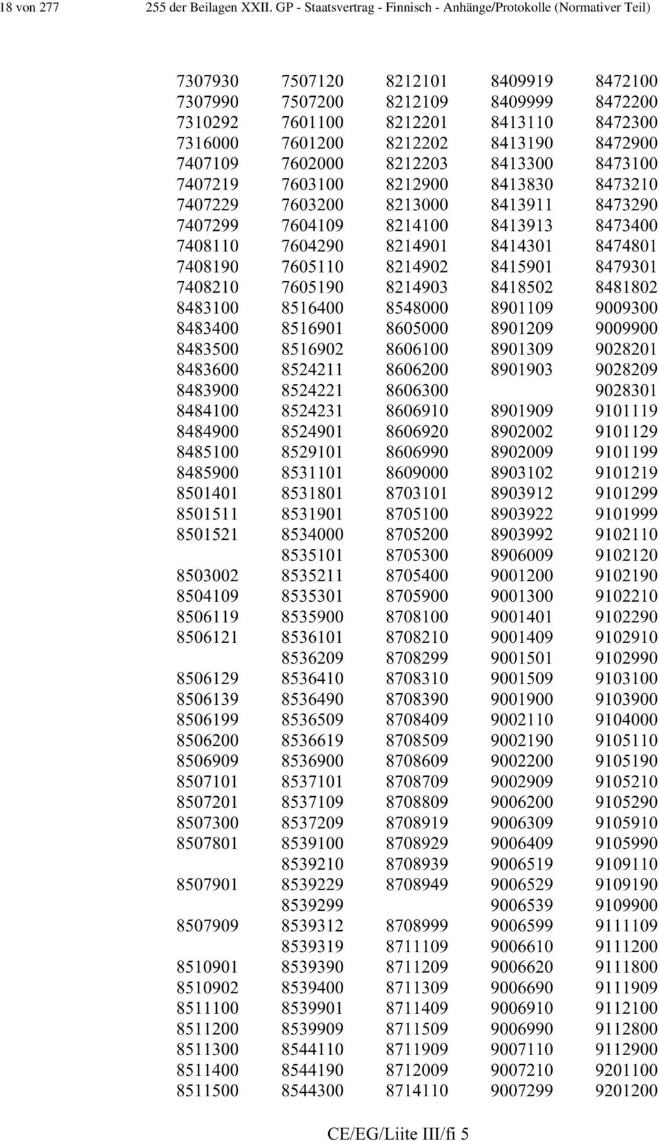 7601200 8212202 8413190 8472900 7407109 7602000 8212203 8413300 8473100 7407219 7603100 8212900 8413830 8473210 7407229 7603200 8213000 8413911 8473290 7407299 7604109 8214100 8413913 8473400 7408110