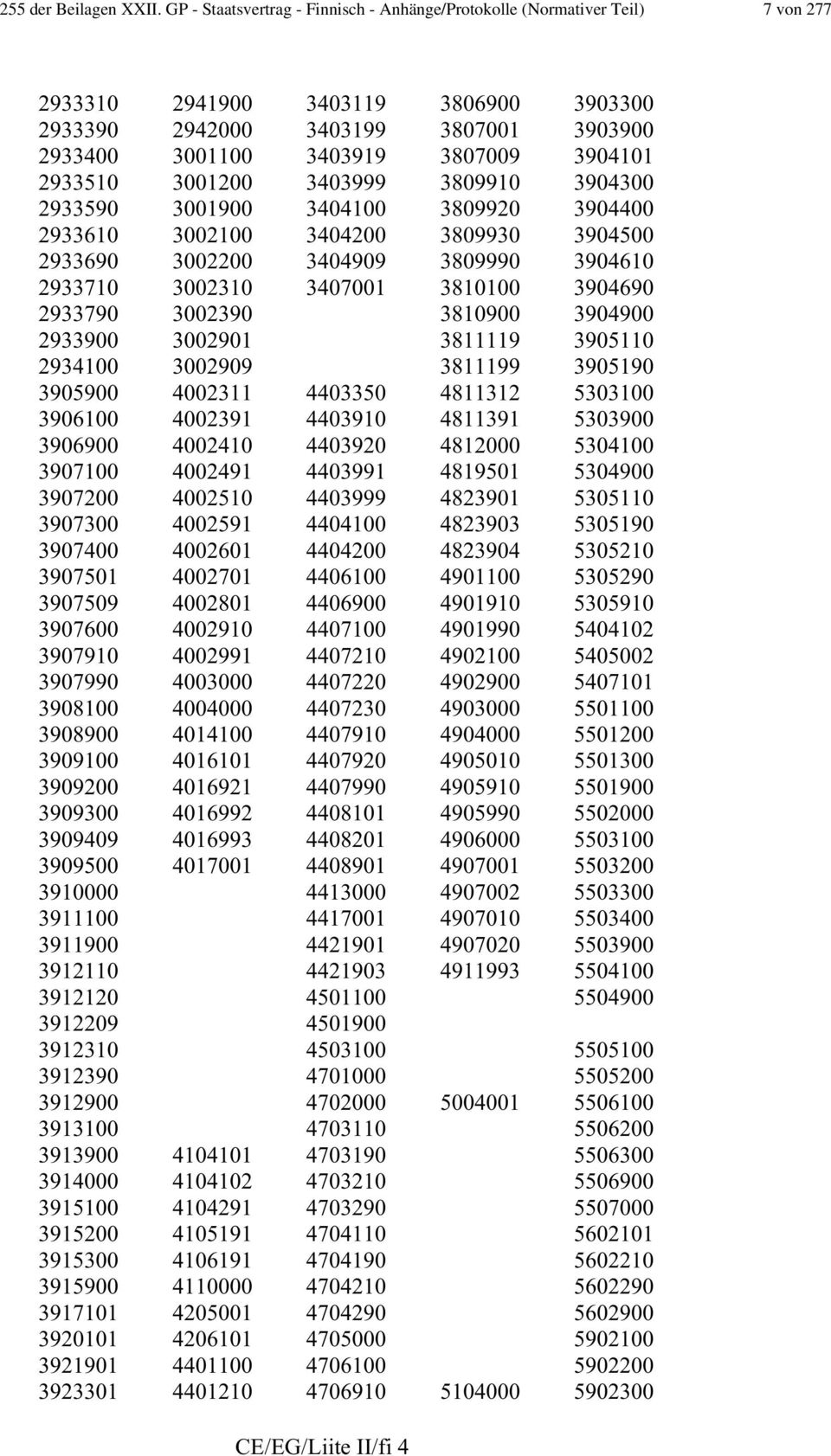 2933510 3001200 3403999 3809910 3904300 2933590 3001900 3404100 3809920 3904400 2933610 3002100 3404200 3809930 3904500 2933690 3002200 3404909 3809990 3904610 2933710 3002310 3407001 3810100 3904690