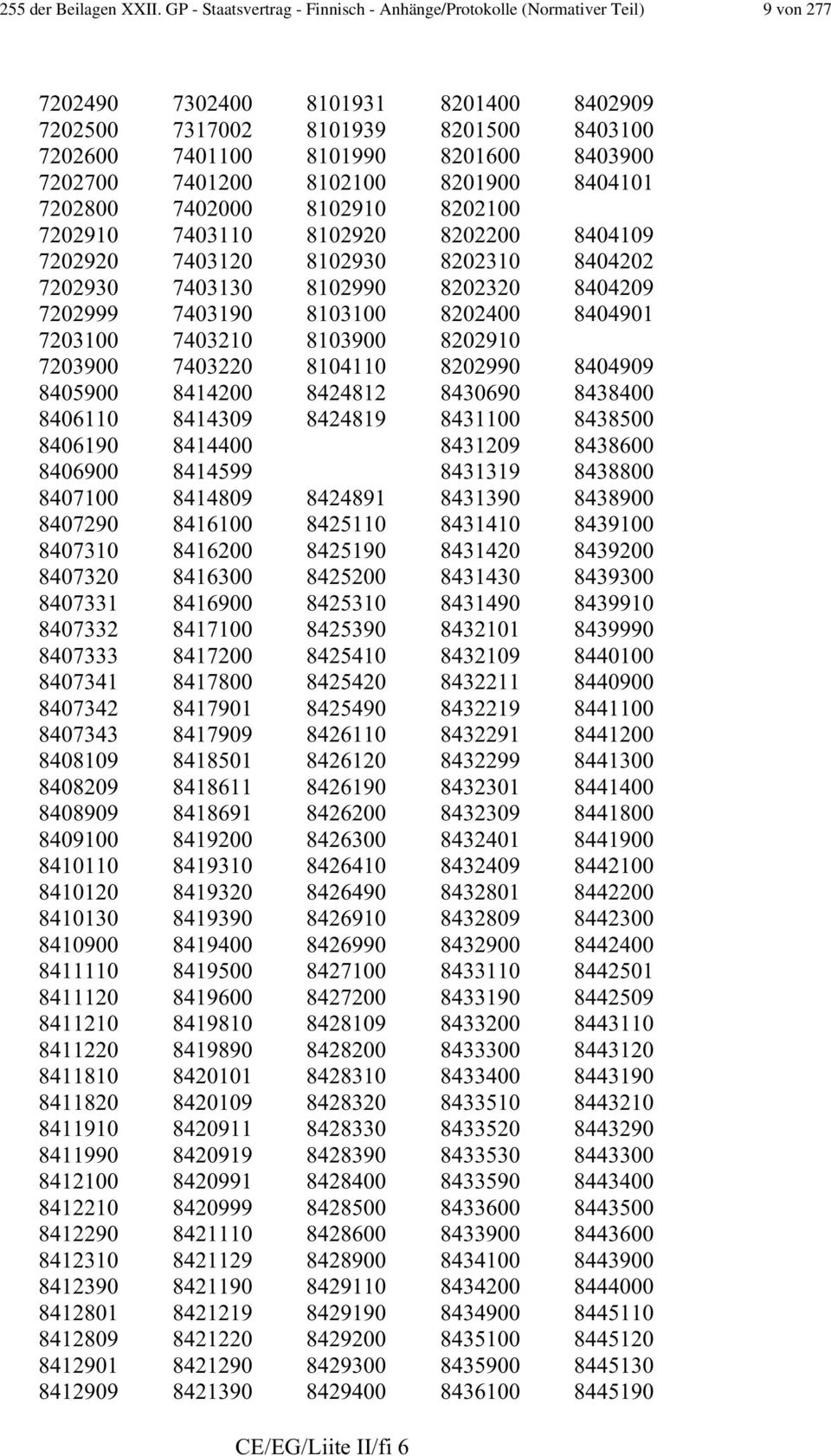 7202700 7401200 8102100 8201900 8404101 7202800 7402000 8102910 8202100 7202910 7403110 8102920 8202200 8404109 7202920 7403120 8102930 8202310 8404202 7202930 7403130 8102990 8202320 8404209 7202999