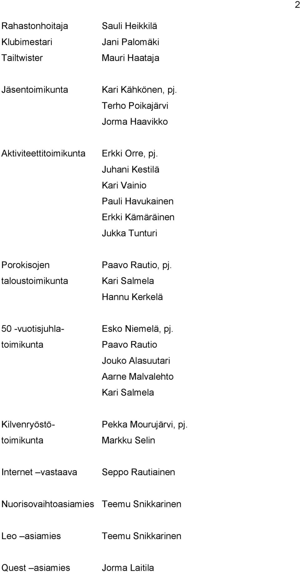 Juhani Kestilä Kari Vainio Pauli Havukainen Erkki Kämäräinen Jukka Tunturi Porokisojen taloustoimikunta Paavo Rautio, pj.