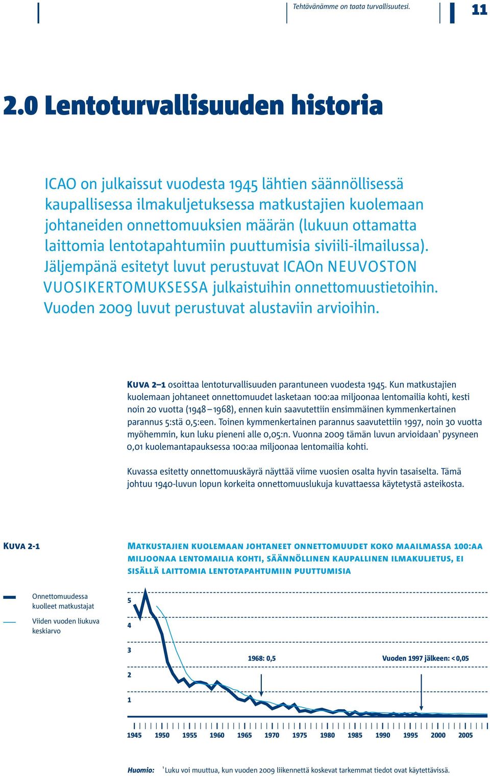 laittomia lentotapahtumiin puuttumisia siviili-ilmailussa). Jäljempänä esitetyt luvut perustuvat ICAOn neuvoston vuosikertomuksessa julkaistuihin onnettomuustietoihin.