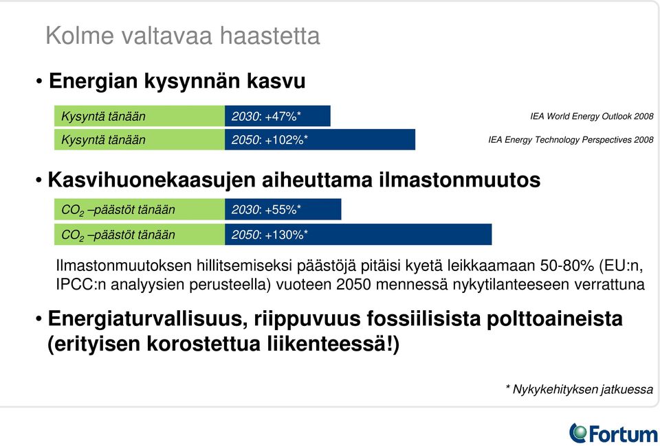 +130%* Ilmastonmuutoksen hillitsemiseksi päästöjä pitäisi kyetä leikkaamaan 50-80% (EU:n, IPCC:n analyysien perusteella) vuoteen 2050 mennessä