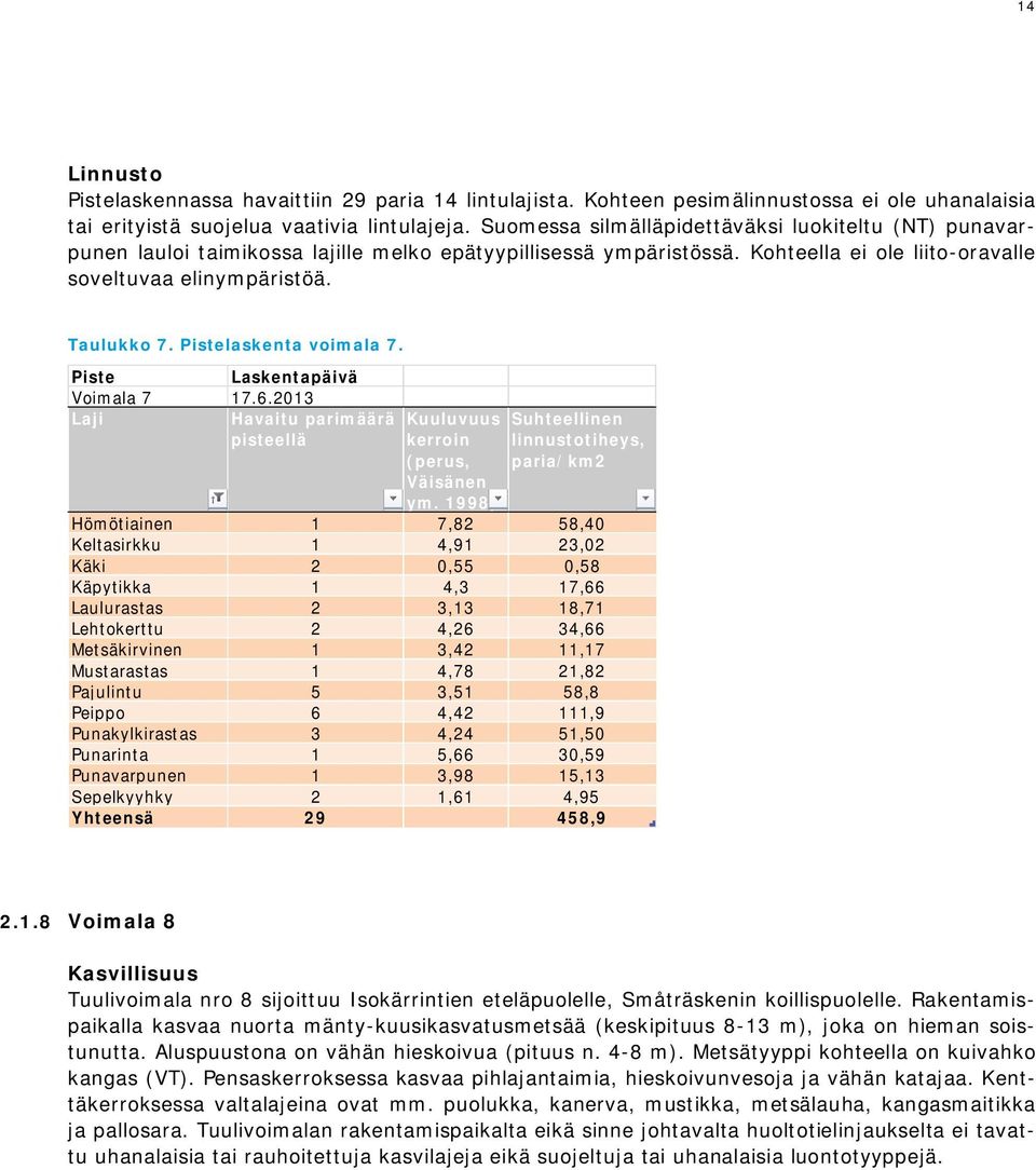 laskenta voimala 7. Voimala 7 17.6.