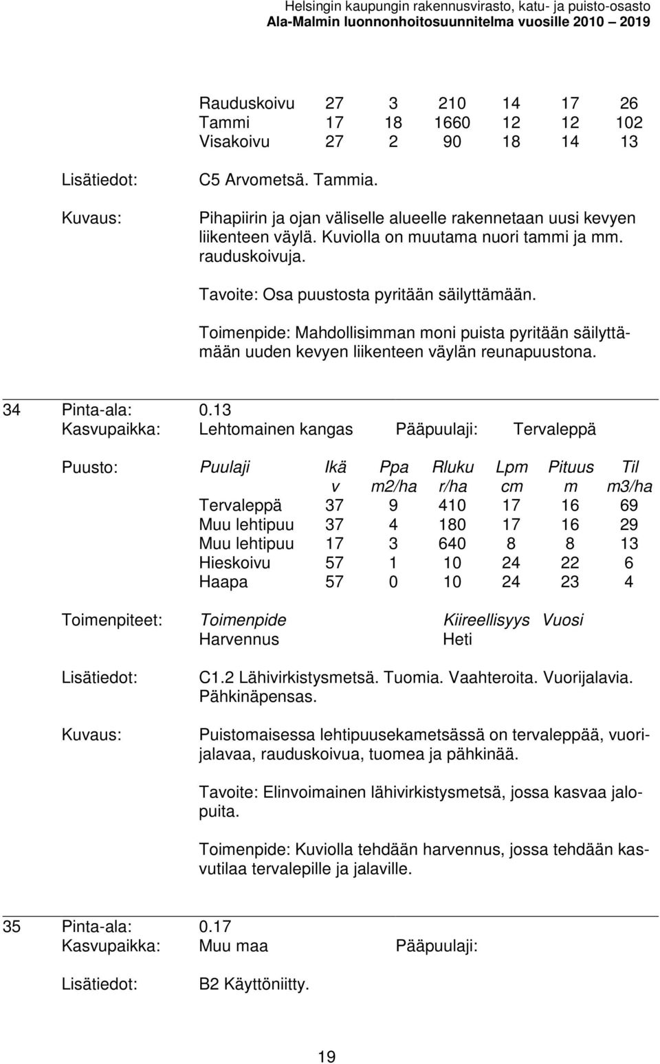 Toienpide: Mahdollisian oni puista pyritään säilyttäään uuden keyen liikenteen äylän reunapuustona. 34 Pinta-ala: 0.