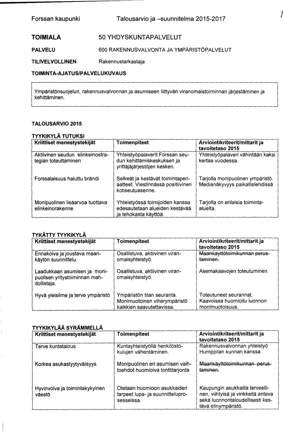 TALOUSARVIO 2015 TYYKIKYLÄ TUTUKSI Kriittiset menestystekijät Toimenpiteet Arviointikriteerit /mittarit ja Aktiivinen seudun elinkeinostra- Yhteistyöpalaverit Forssan seu- Yhteistyöpalaveri vähintään