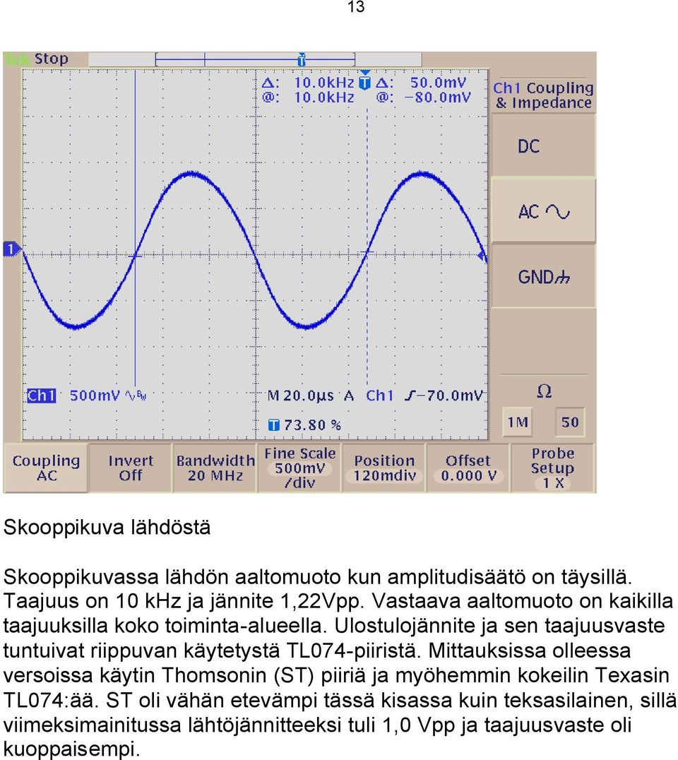 Ulostulojännite ja sen taajuusvaste tuntuivat riippuvan käytetystä TL074-piiristä.