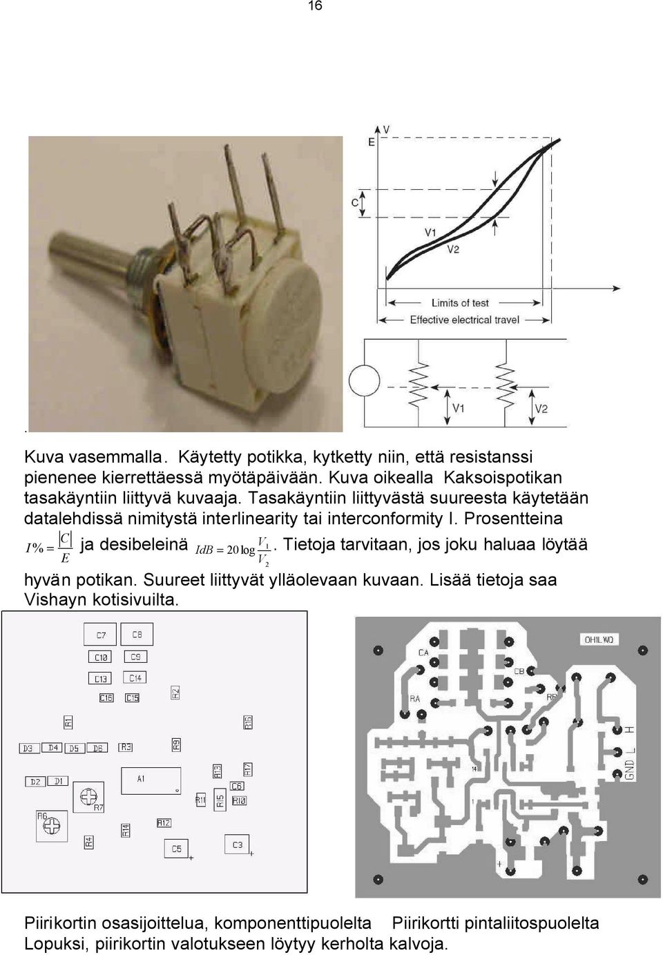Tasakäyntiin liittyvästä suureesta käytetään datalehdissä nimitystä interlinearity tai interconformity I.