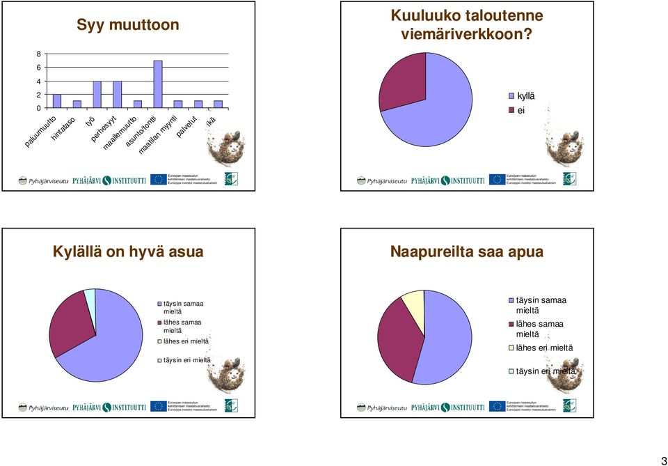 asunto/tontti maatilan myynti palvelut ikä Kylällä on hyvä