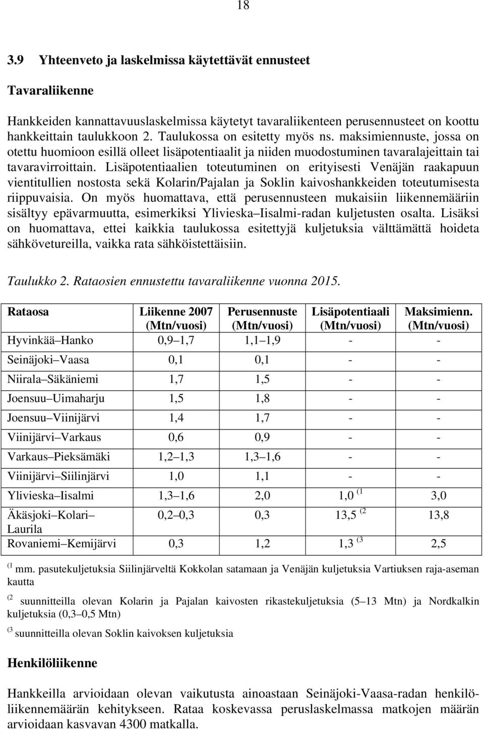 Lisäpotentiaalien toteutuminen on erityisesti Venäjän raakapuun vientitullien nostosta sekä Kolarin/Pajalan ja Soklin kaivoshankkeiden toteutumisesta riippuvaisia.