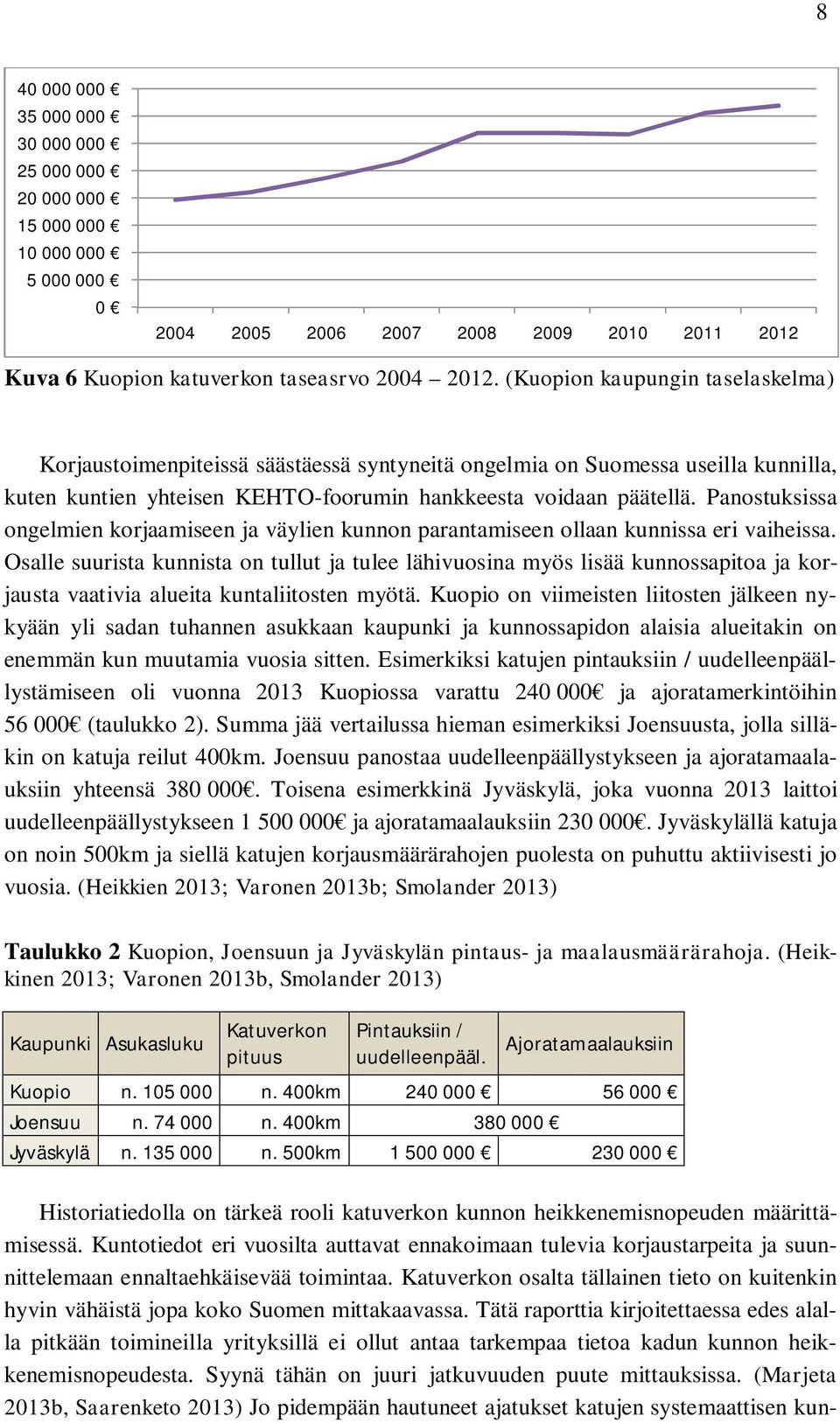 Panostuksissa ongelmien korjaamiseen ja väylien kunnon parantamiseen ollaan kunnissa eri vaiheissa.