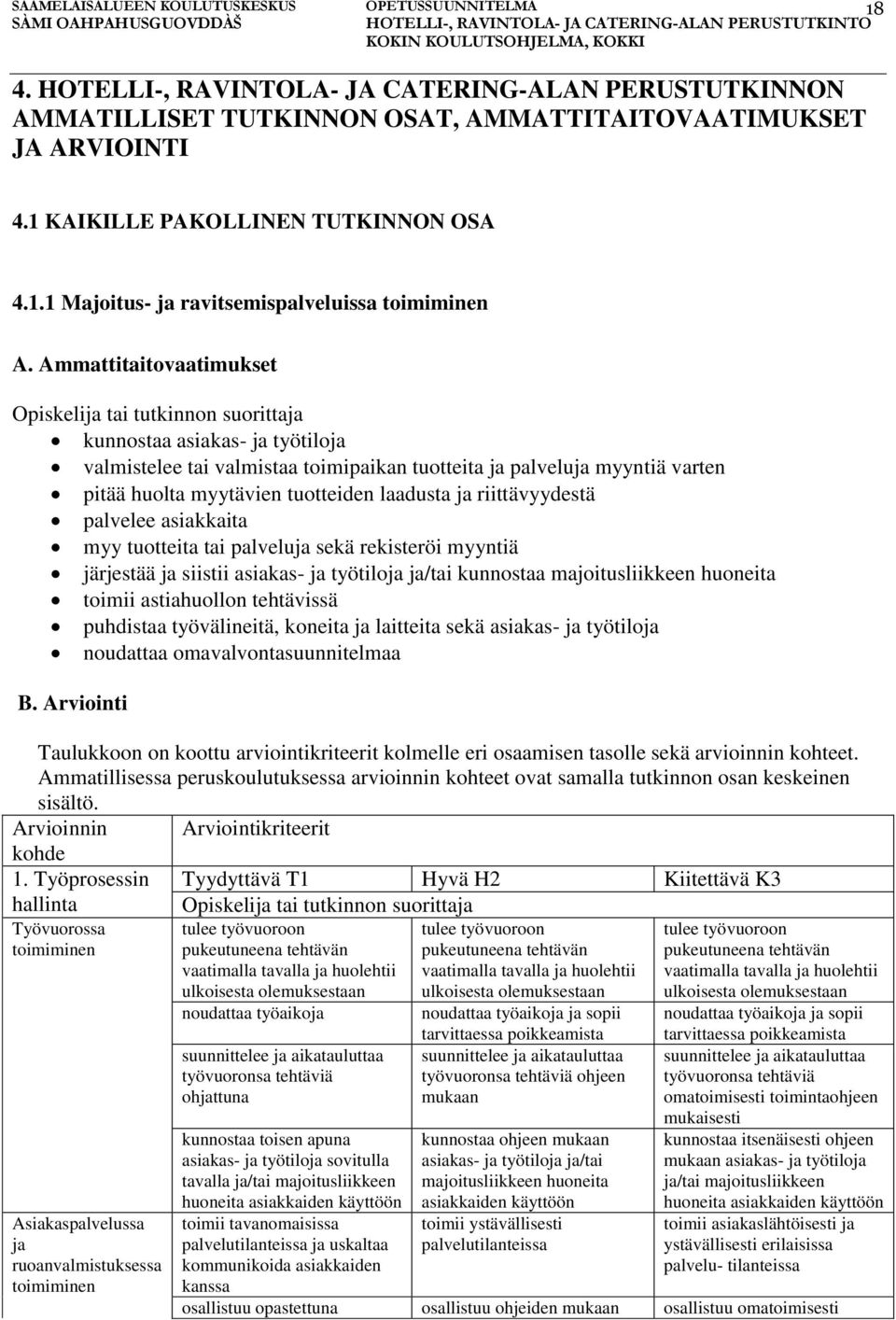 tuotteiden laadusta ja riittävyydestä palvelee asiakkaita myy tuotteita tai palveluja sekä rekisteröi myyntiä järjestää ja siistii asiakas- ja työtiloja ja/tai kunnostaa majoitusliikkeen huoneita