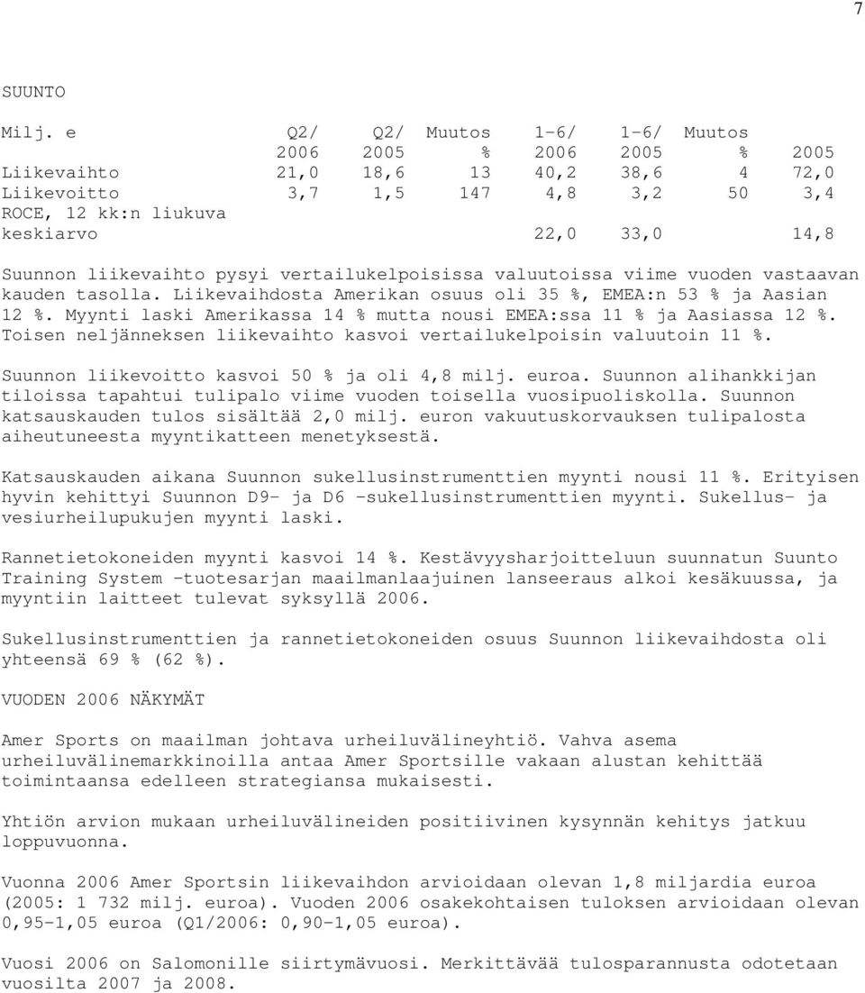 viime vuoden vastaavan kauden tasolla. Liikevaihdosta Amerikan osuus oli 35, EMEA:n 53 ja Aasian 12. Myynti laski Amerikassa 14 mutta nousi EMEA:ssa 11 ja Aasiassa 12.