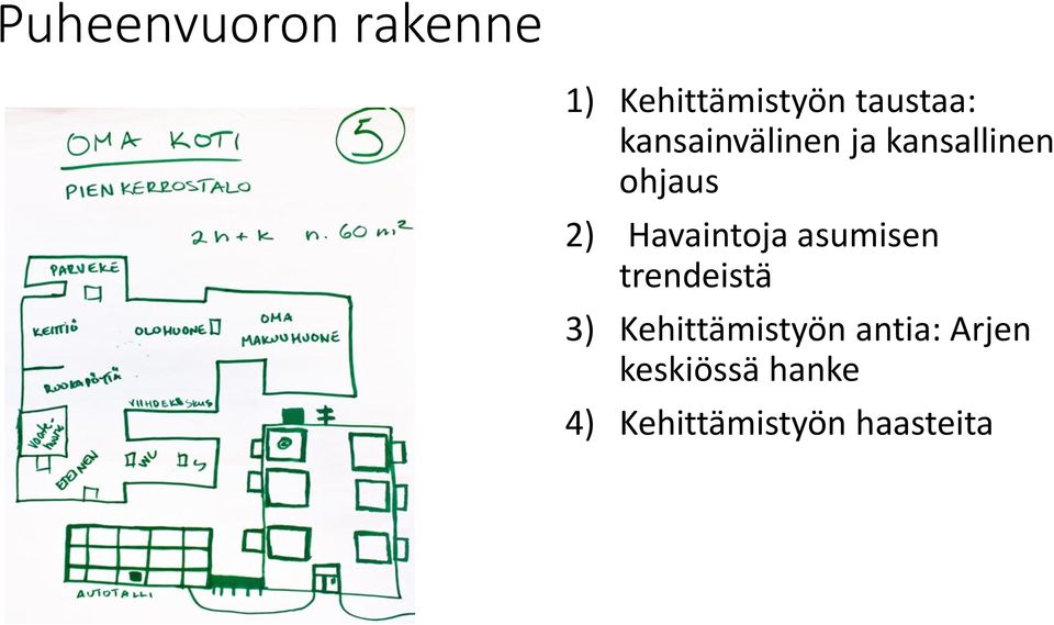 Havaintoja asumisen trendeistä 3) Kehittämistyön