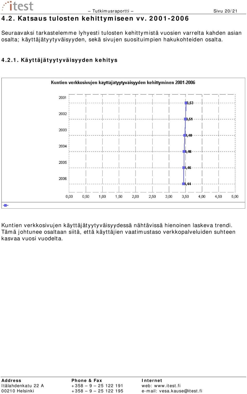 käyttäjätyytyväisyyden, sekä sivujen suosituimpien hakukohteiden osalta. 4.2.1.