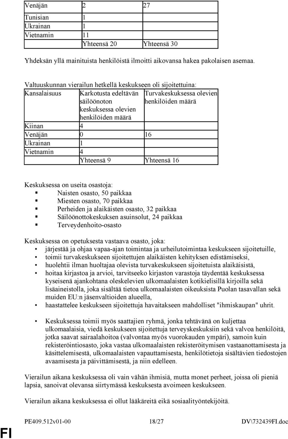 Yhteensä 9 Yhteensä 16 Turvakeskuksessa olevien henkilöiden määrä Keskuksessa on useita osastoja: Naisten osasto, 50 paikkaa Miesten osasto, 70 paikkaa Perheiden ja alaikäisten osasto, 32 paikkaa
