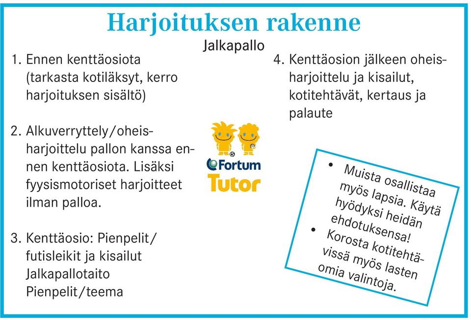 Kenttäosio: Pienpelit/ futisleikit ja kisailut Jalkapallotaito Pienpelit/teema Harjoituksen rakenne Jalkapallo 4.