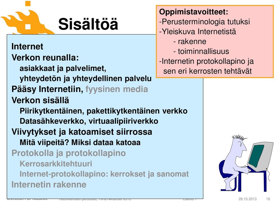 iksi dataa katoaa Protokolla ja protokollapino Kerrosarkkitehtuuri Internet-protokollapino: kerrokset ja sanomat Internetin rakenne