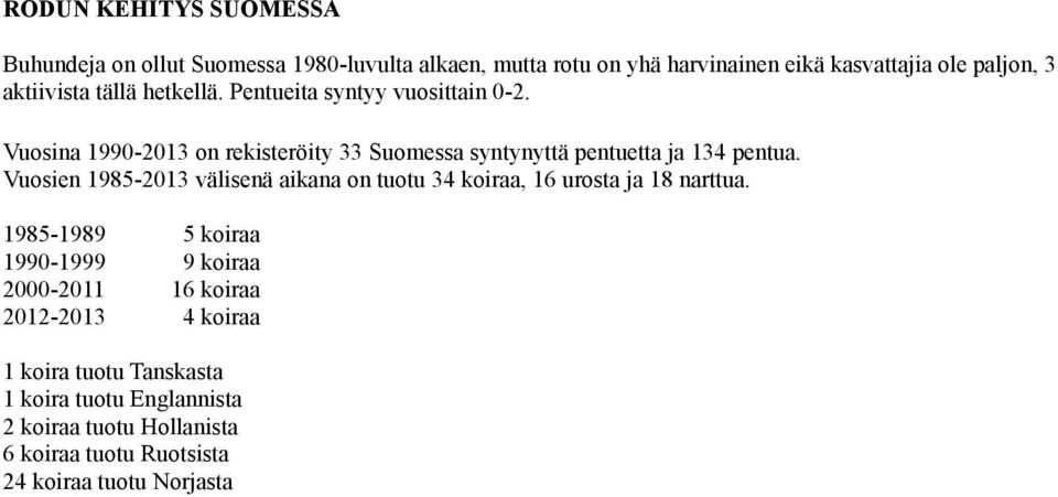 Vuosina 1990-2013 on rekisteröity 33 Suomessa syntynyttä pentuetta ja 134 pentua.