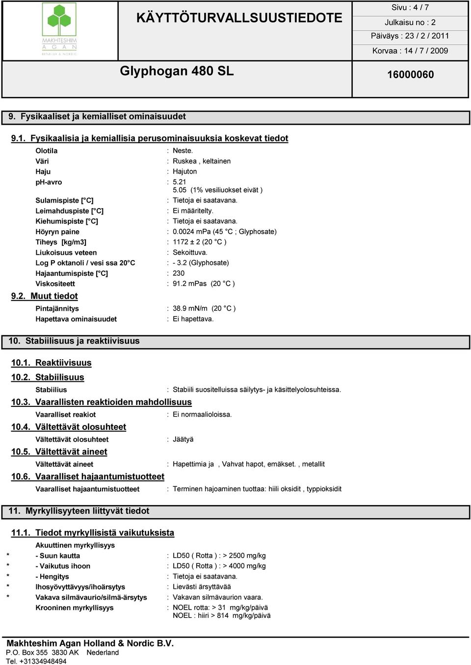 0024 mpa (45 C ; Glyphosate) Tiheys [kg/m3] : 1172 ± 2 (20 C ) Liukoisuus veteen : Sekoittuva. Log P oktanoli / vesi ssa 20 C : - 3.2 (Glyphosate) Hajaantumispiste [ C] : 230 Viskositeett : 91.