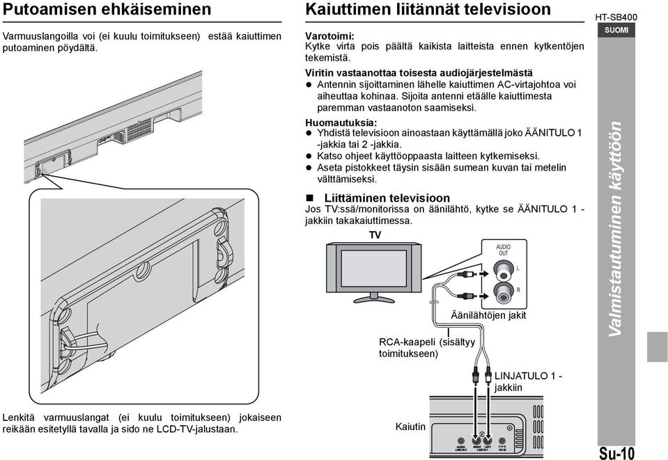 Viritin vastaanottaa toisesta audiojärjestelmästä Antennin sijoittaminen lähelle kaiuttimen AC-virtajohtoa voi aiheuttaa kohinaa. Sijoita antenni etäälle kaiuttimesta paremman vastaanoton saamiseksi.
