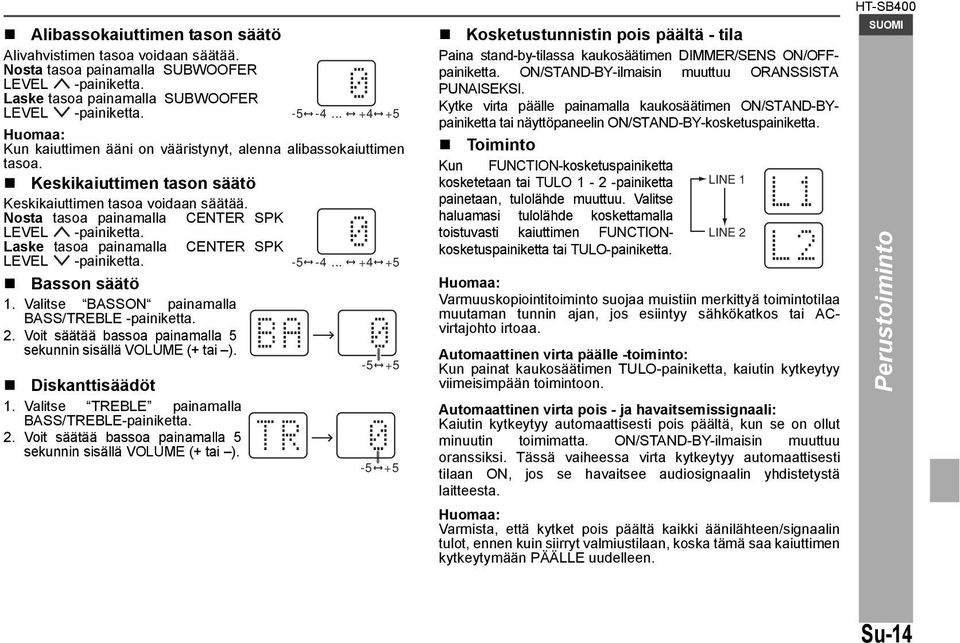 Nosta tasoa painamalla CENTER SPK LEVEL -painiketta. Laske tasoa painamalla CENTER SPK LEVEL -painiketta. -5-4... +4 +5 Basson säätö 1. Valitse BASSON painamalla BASS/TREBLE -painiketta. 2.