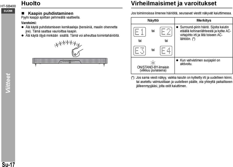 Virheilmaisimet ja varoitukset Jos toiminnoissa ilmenee häiriöitä, seuraavat viestit näkyvät kaiuttimessa. tai Näyttö tai tai Merkitys Surround-piirin häiriö.