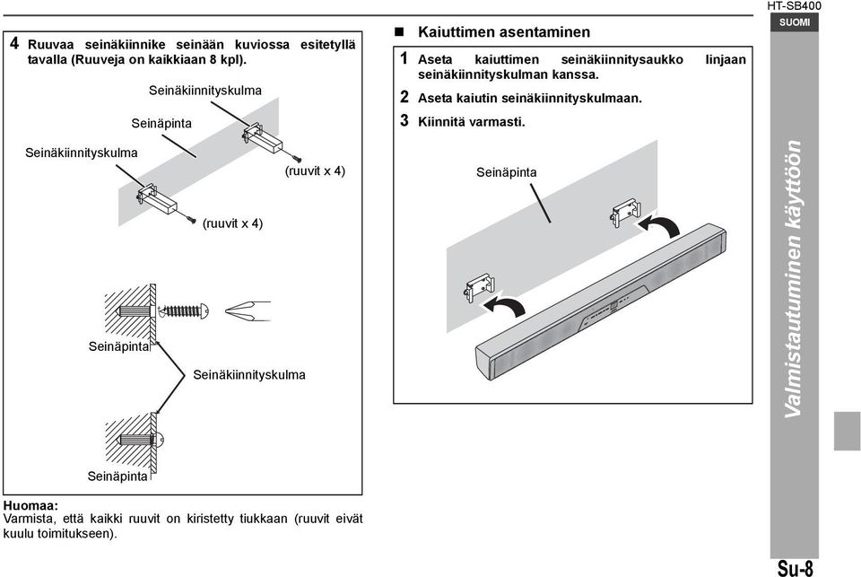 2 Aseta kaiutin seinäkiinnityskulmaan. 3 Kiinnitä varmasti.