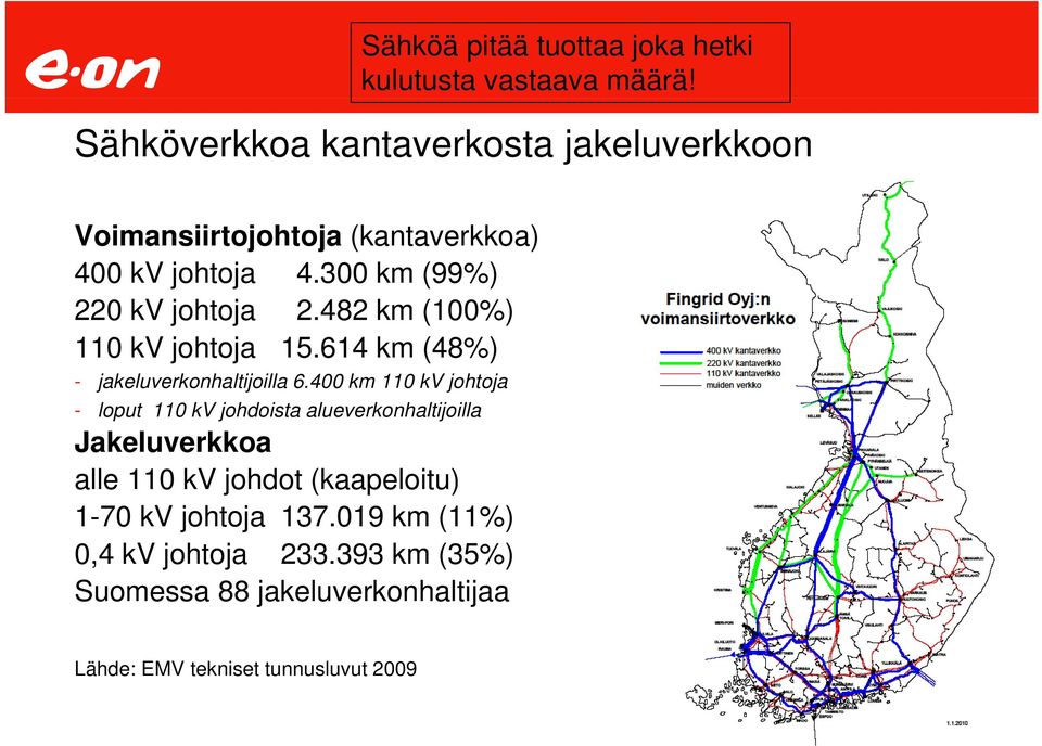 482 km (100%) 110 kv johtoja 15.614 km (48%) - jakeluverkonhaltijoilla eu e atjo a6.