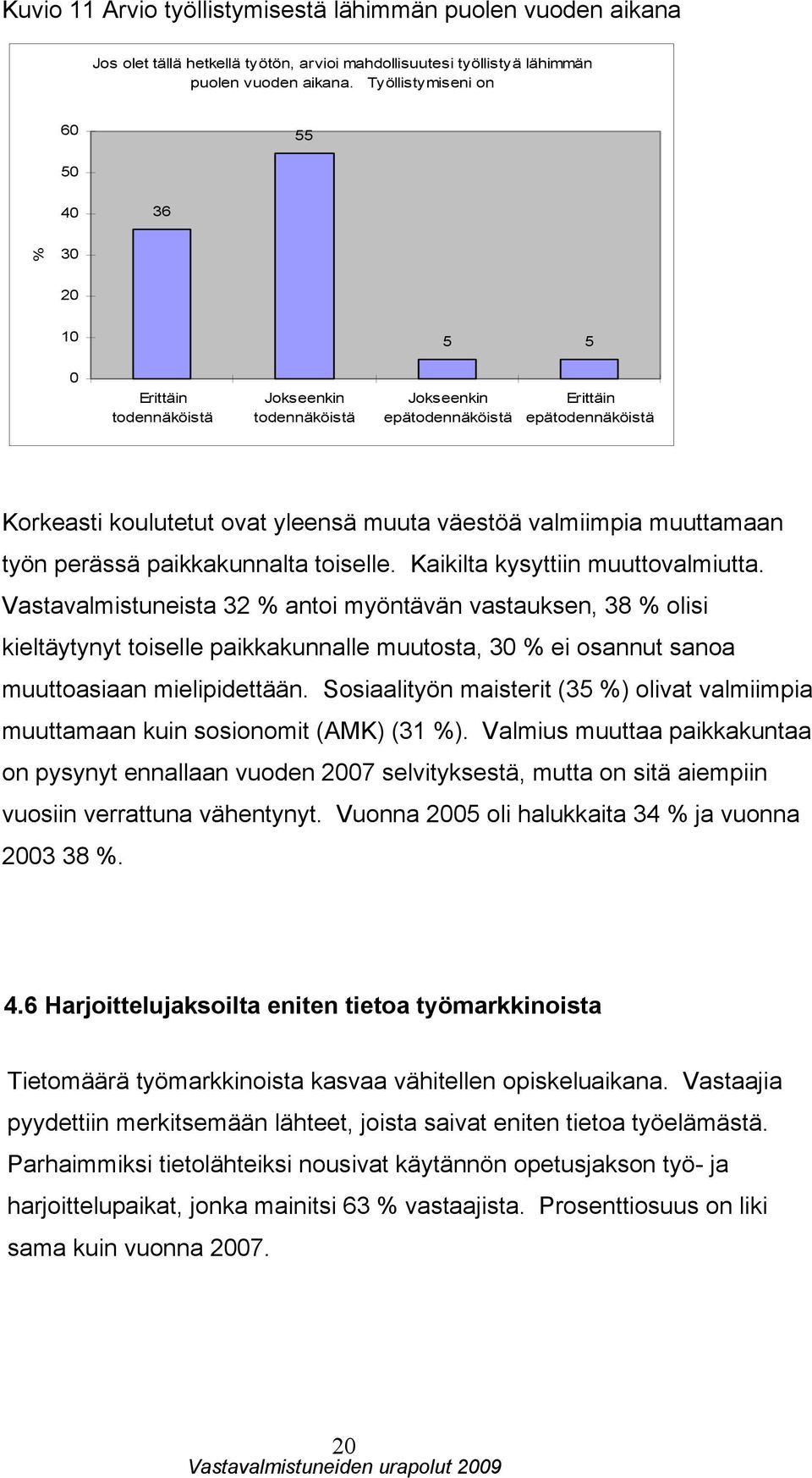 valmiimpia muuttamaan työn perässä paikkakunnalta toiselle. Kaikilta kysyttiin muuttovalmiutta.