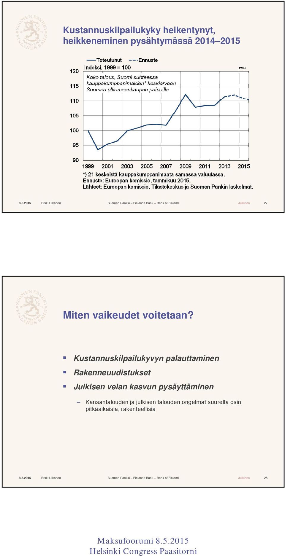 Kustannuskilpailukyvyn palauttaminen Rakenneuudistukset Julkisen velan